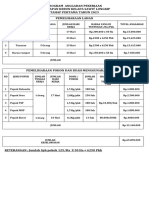 Program Anggaran Pekerjaan