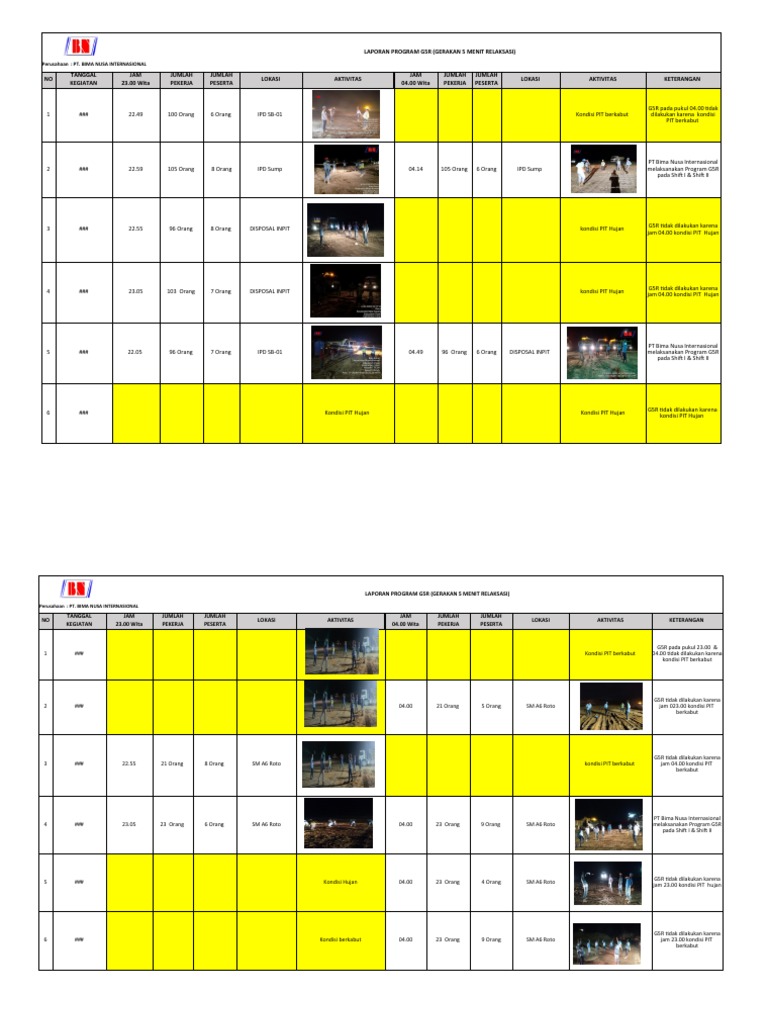 Laporan Program G5R PT Bima Nusa | PDF