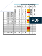 6 Inch & 4inch GLP ACVG Survey Report