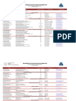 Listado de Extensiones y Correos PDF