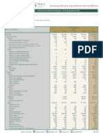 2021 12 07 Comercio Exterior Agroalimentario de Mexico Reporte Semanal PDF