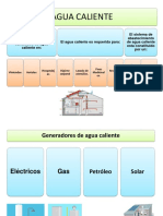 SESION (Teoria Dotacion Agua Caliente.) .