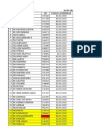 Data Pasien BPJS Bulan Januari 2023