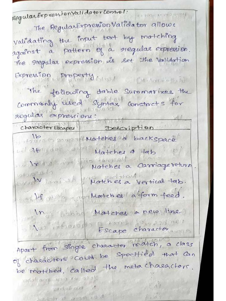 Asp. net repeaters PDF