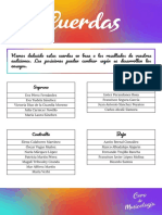 Tabla Cuerdas PDF