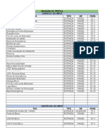 Listas Dos Cartões de Entrada Do PLC - TRF - XLSX - Planilha1