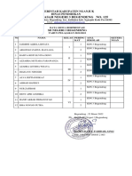 Laporan Prestasi Siswa