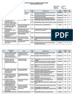 Kisi-Kisi Asesmen Madrasah PPKN 2022-2023