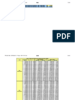 Tabela de Preços Intragov para Órgãos e Secretarias - 2021.12.12