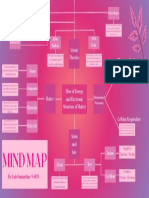 B14 Samartino - Mind Map PDF