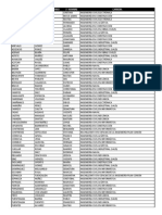 Listado Mirafloras TNE 2020 2021 PDF