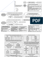 Lactancia, Fórmula y Extraccióndrawio (2) - 220412 - 112131