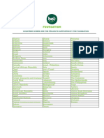 2021 Countries List Bel Foundation PDF