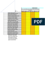 6to° A - 2022