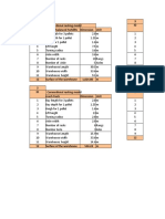 Logistics and Warehousing Management