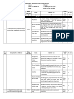 Kisi-Kisi PAS 2022 IPA KELAS 7