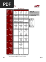 EAW KF750 Processor Settings - Rev1