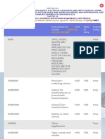 Details For CTH DESC