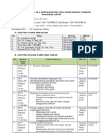 DAFTAR MA