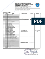 Jadwal Presentasi Prakerin Xii TBSM 3