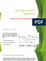 6 Líneas de Fallas y Factor de Seguridad