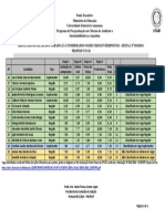 Resultado Final Doutorado PDF