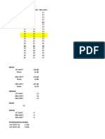 Frequency Table