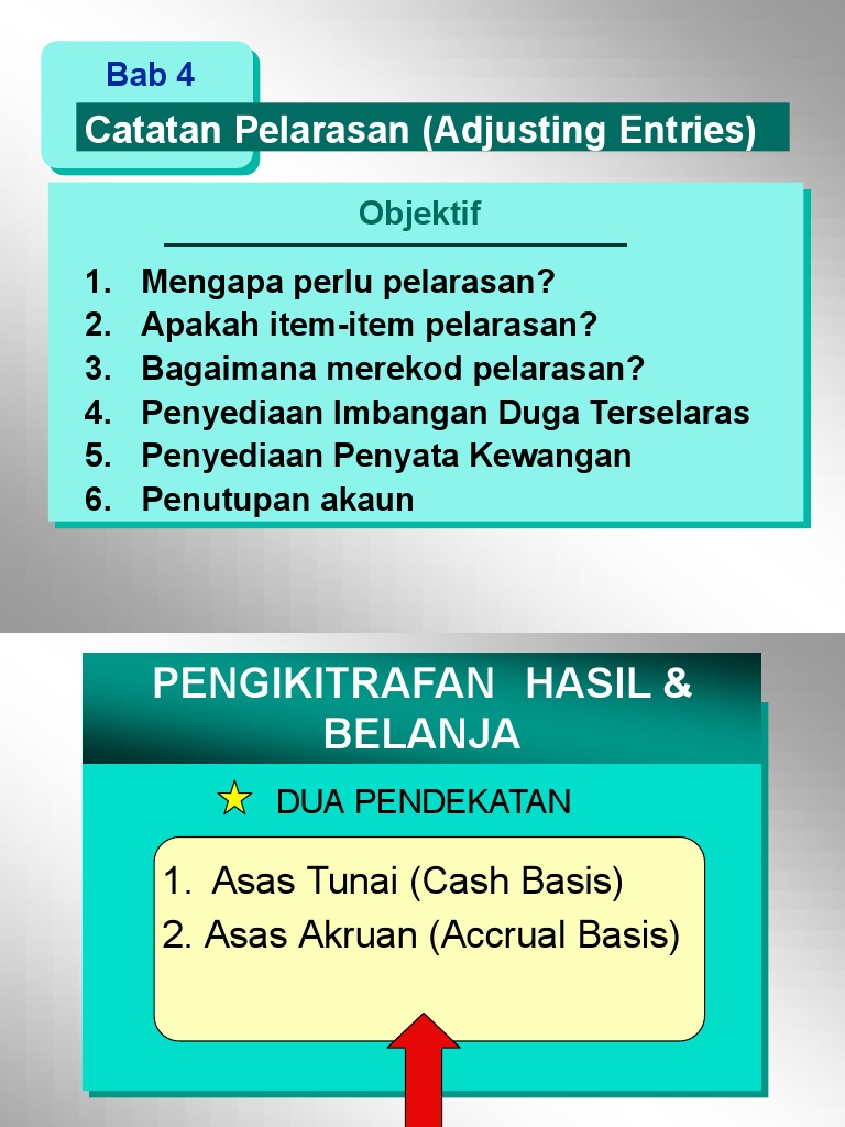Bab 4 Melengkapkan Kitaran Perakaunan.pptx | PDF