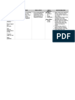 Erythromycin