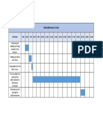 Timetable Gantt