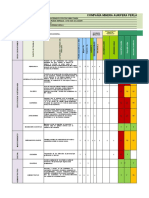 Matriz - Identificacionde - Riesgos Minsalvador