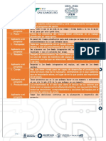 Valores de Scrum