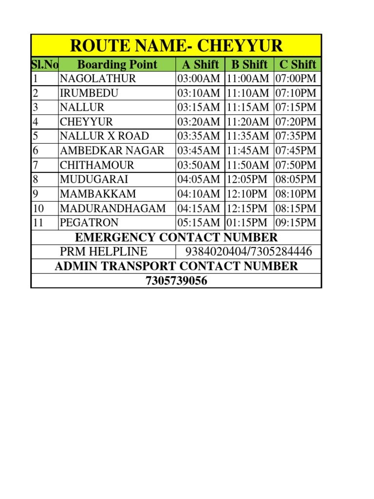 ABC Shift Time Chart. | PDF