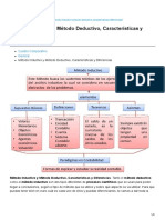 Método Inductivo y Método Deductivo Características y Diferencias