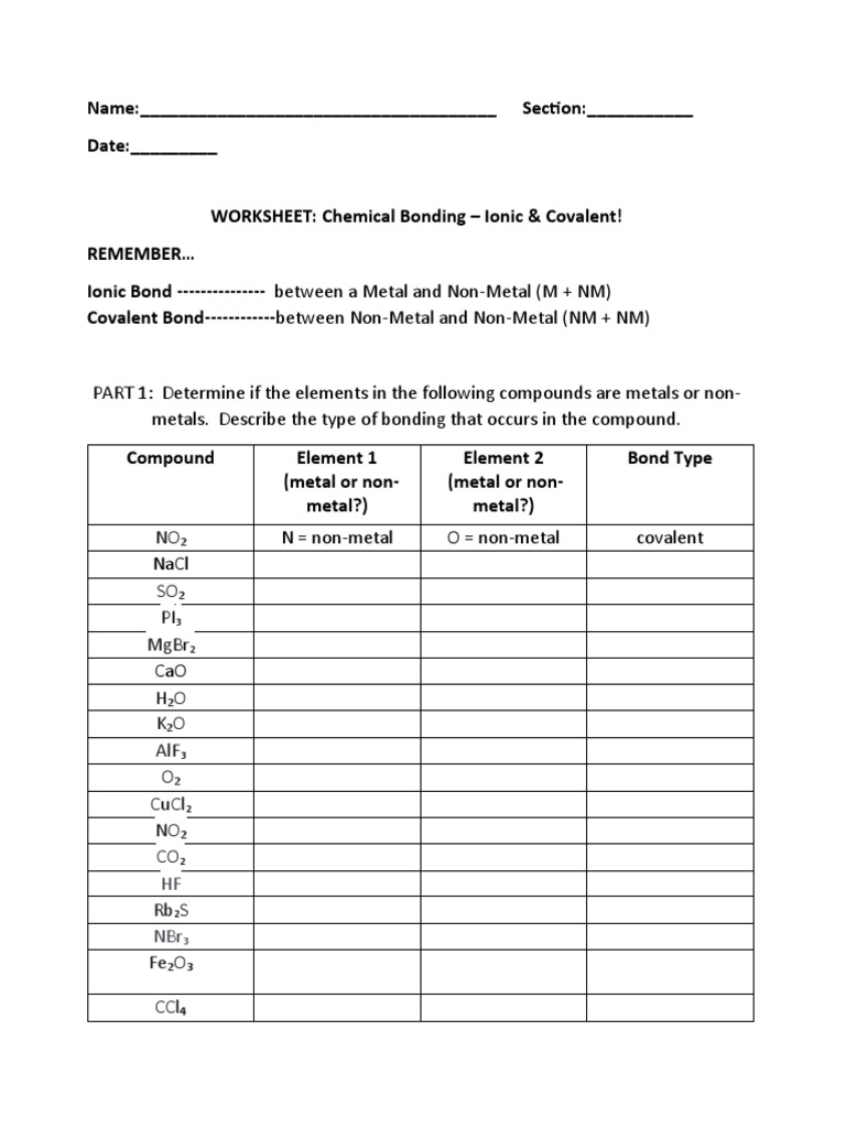 Chemical Bonding Activities PDF