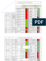 Matriz de Identificación de Peligros y Riesgos - Ingenieriablog