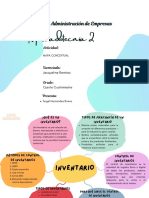 Mapa Conceptual Inventario