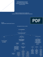 Mapa Conceptual Sobre La Constitución