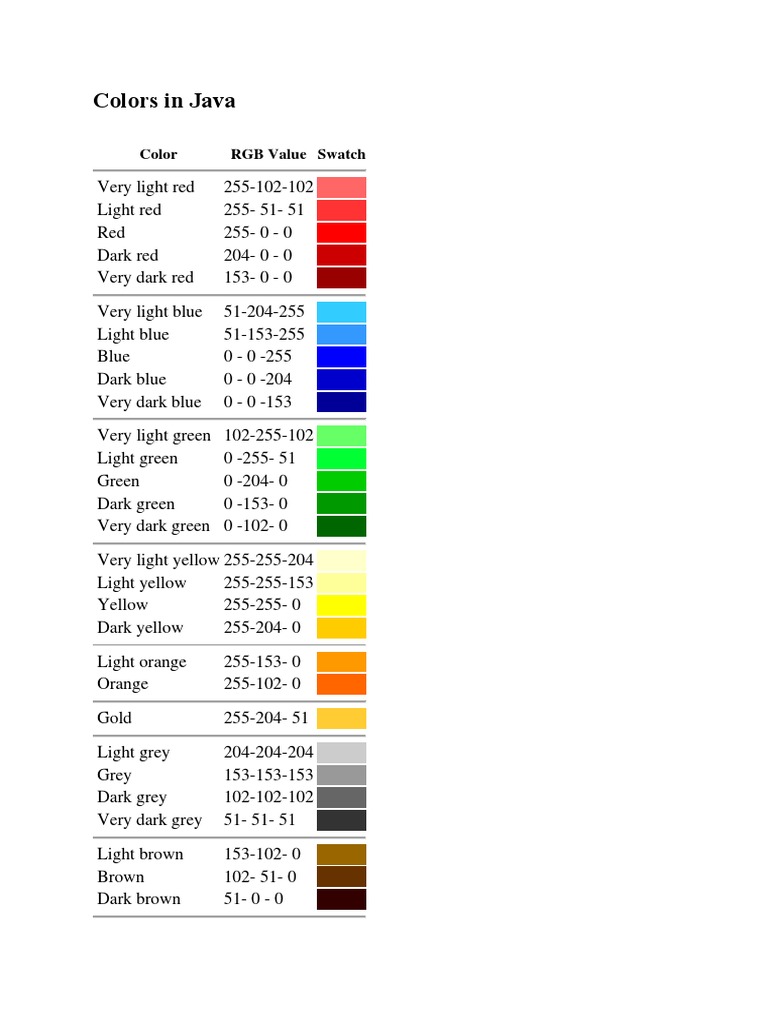 4-Colors in Java | PDF | Visual Perception | Qualia