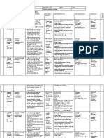 Grade 1 English Schemes of Term 1