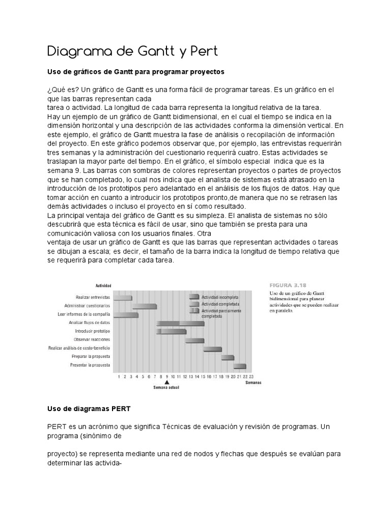 Gráficos de Gantt y PERT en Proyectos | PDF | Informática