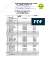 Data Mahasiswa Tingkat Iiia Prodi Diii Keperawatan.1