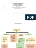 Metodologia Evaluacion 2