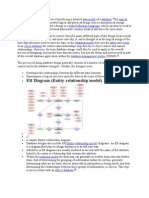 Database Design Is The Process of Producing A Detailed Data Model of A Database