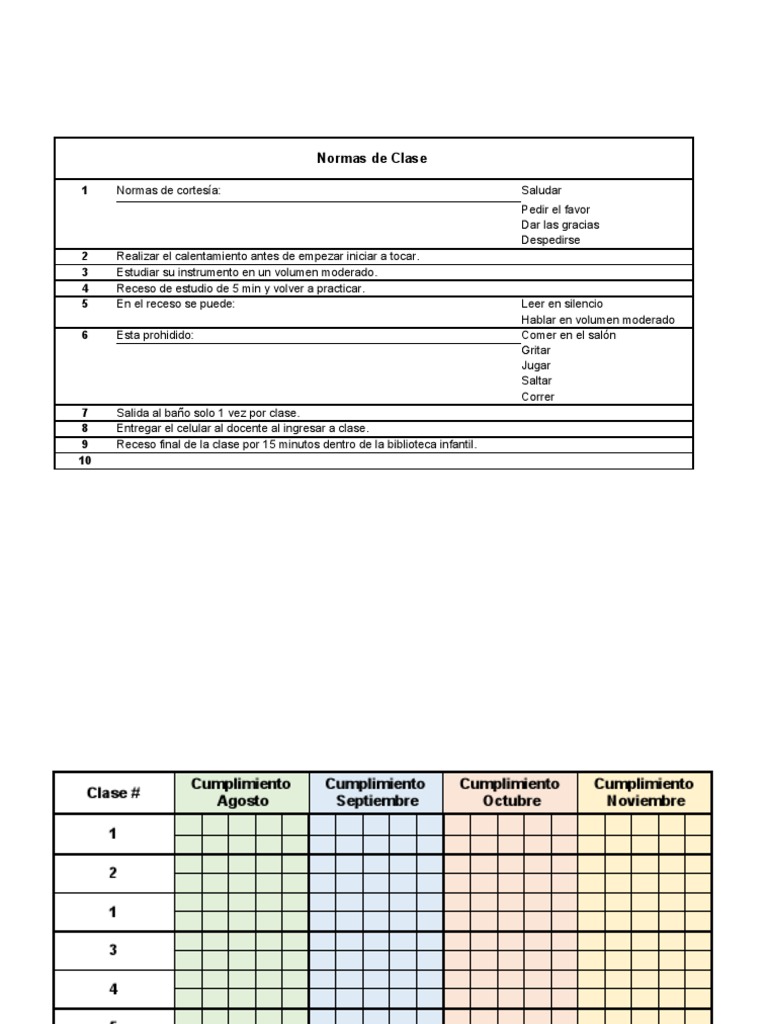 Normas Clase de Piano | PDF