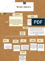 Gráfico de Organigrama de Equipos para Empresas y Proyectos Creativo Multicolor