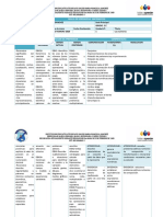 Malla de Matematicas Primer Periodo PDF