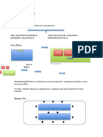 Clase Fisica de Plantas