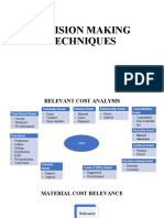 Decision Making Technique