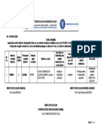 Tabel - Cadre Didactice - Echivalare ECTS - SECT PDF